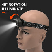Super Bright Mini LED Headlamp Motion Sensor Rechargeable Headlight Waterproof by China Dropship