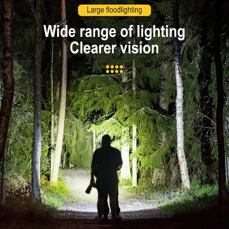 100 00 0 LM Rechargeable Headlight Zoomable LED Headlamp Long Range Head Torch by China Dropship
