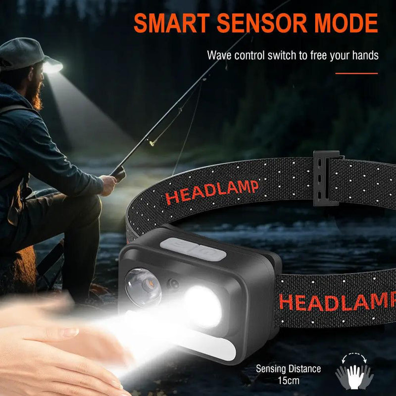 Waterproof Head Torch Rechargeable LED Headlamp Flashlight USB Camping Fish by China Dropship