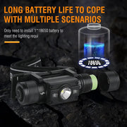 BORUiT LED Head Torch Lamp Light Rechargeable Headlight Headlamp Camping 7 Mode by China Dropship