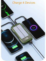 Solar Power Bank with Type C Fast Charging — 20000mAh Solar Charging | Outdoor & Travel by Mead's Supply & Equipment Outfitters limited