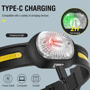 BROUIT COB LED Headlamp Sensor Head Light Rechargeable Flashlight For Emergency by China Dropship