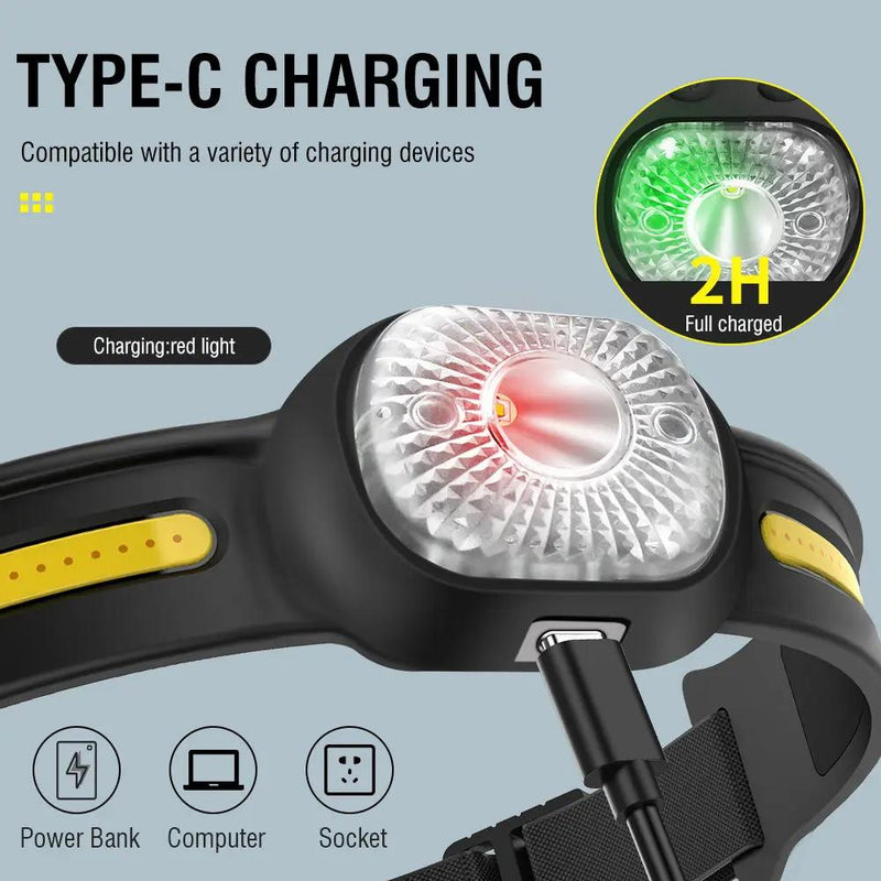 BROUIT COB LED Headlamp Sensor Head Light Rechargeable Flashlight For Emergency by China Dropship