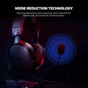 7.1 Wired Gaming Headset 40mm with Mic (available in Black & White) by Habicare