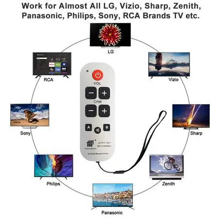 Big Button Simple TV Remote Universal Large Button Remote Control for Seniors by Eldertech