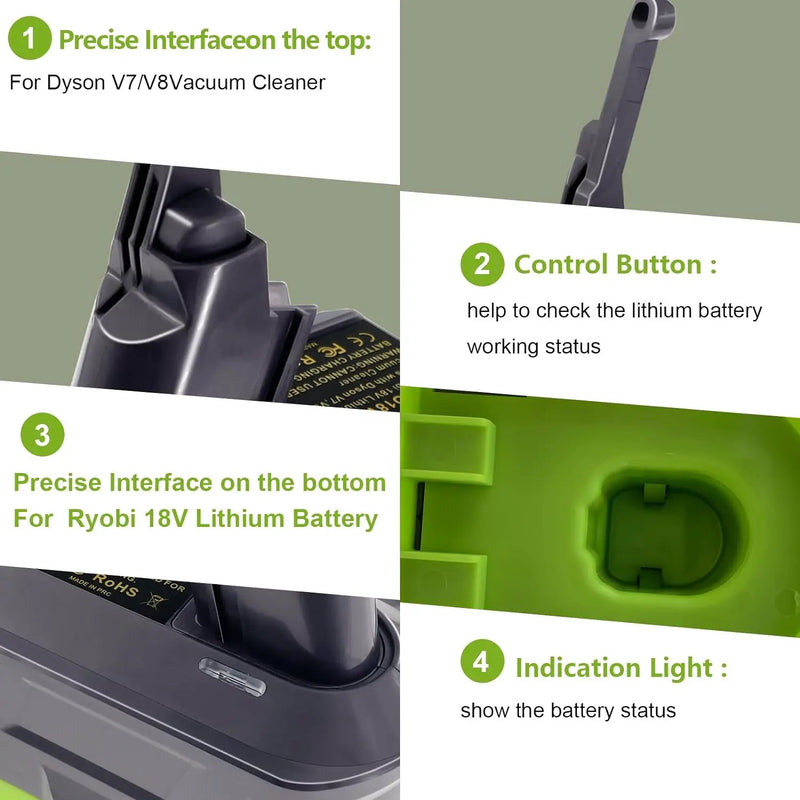 Ryobi 18V Battery to Dyson V7 V8 Adapter Converter by salelink.co.nz