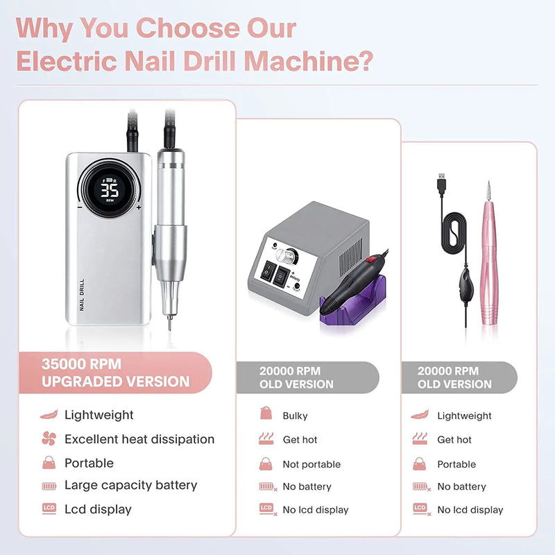 Electric Nail Drill Kit by salelink.co.nz