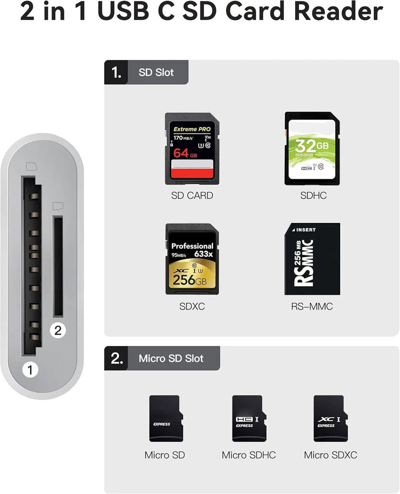 Type C to SD Card Reader Camera Adapter Phone Macbook USB-C by salelink.co.nz