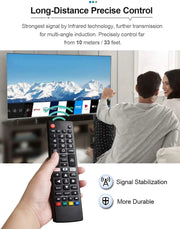 Universal LG TV Remote by salelink.co.nz