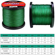 40LB 500m Braided Fishing Line 4 Strands Stronger Multifilament PE Braid Wire 4.0 by dealonline.co.nz