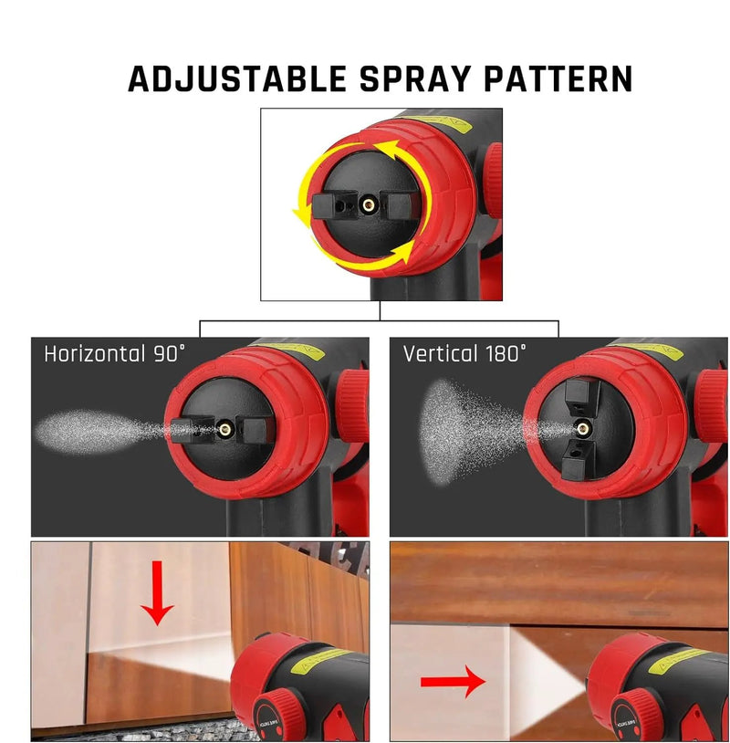 Paint Sprayer Fits Milwaukee 18V Battery Spray Gun by salelink.co.nz
