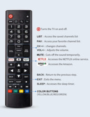 Universal LG TV Remote by salelink.co.nz