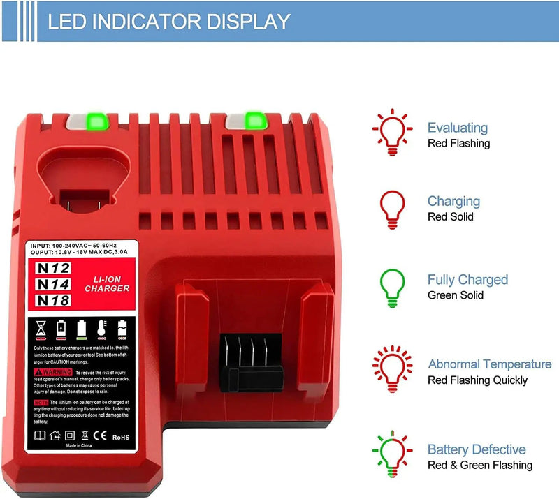 For Milwaukee M18 M12 Battery Charger by salelink.co.nz