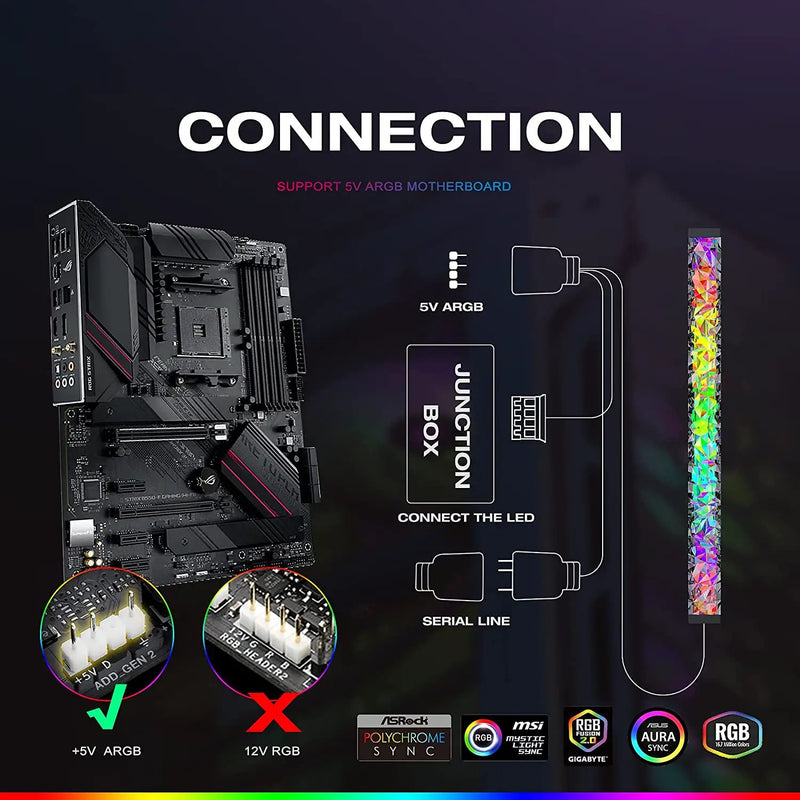 COOLMOON ARGB LED Strip Light 5V 3Pin/Small 4Pin tmosphere DIY by salelink.co.nz