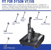 Dewalt 18V 20V Battery to Dyson V7 V8 Adapter Converter by salelink.co.nz