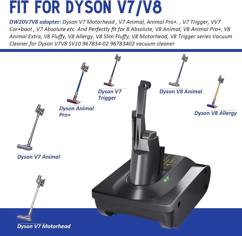 Dewalt 18V 20V Battery to Dyson V7 V8 Adapter Converter by salelink.co.nz