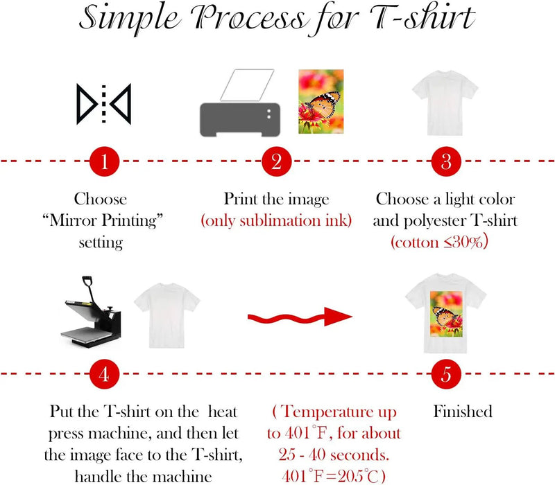 Sublimation Paper A4 Size - 100 Sheets Sublimation Paper by salelink.co.nz