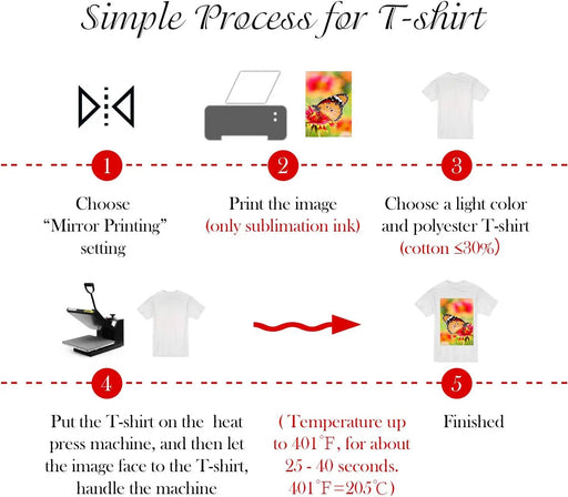 Sublimation Paper A4 Size - 100 Sheets Sublimation Paper by salelink.co.nz