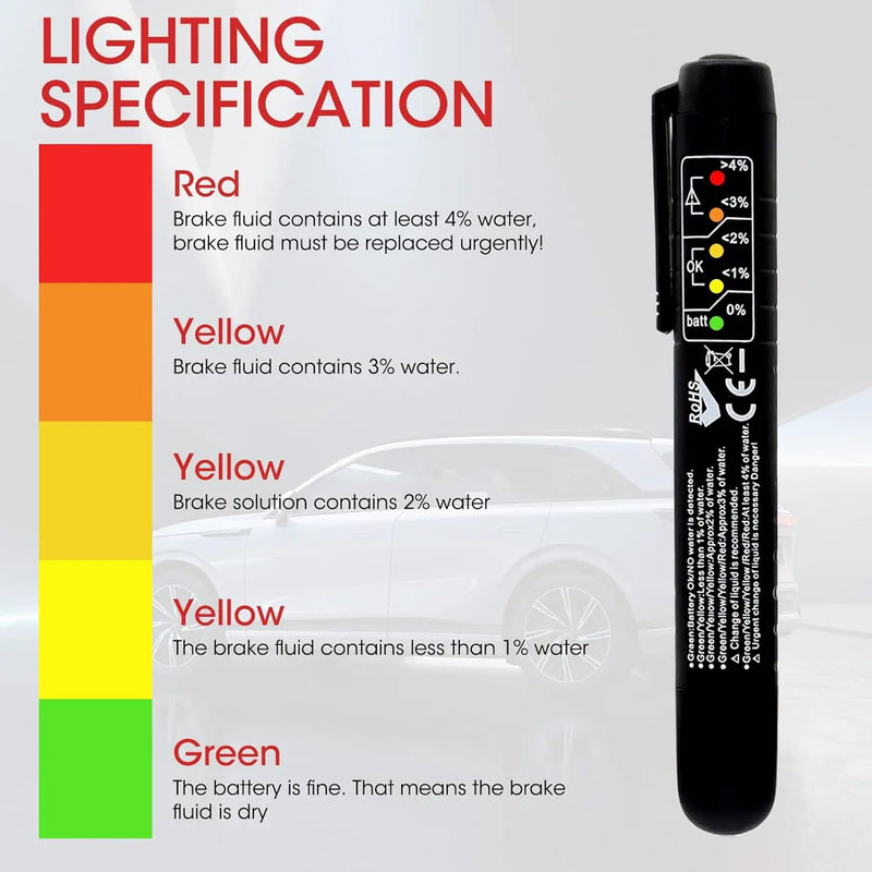 Brake Oil Fluid Tester by salelink.co.nz
