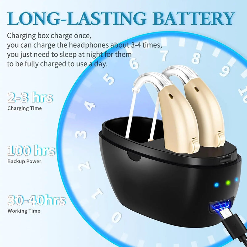 Rechargeable Hearing Aids by salelink.co.nz