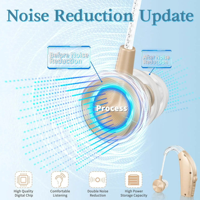 Rechargeable Hearing Aids by salelink.co.nz