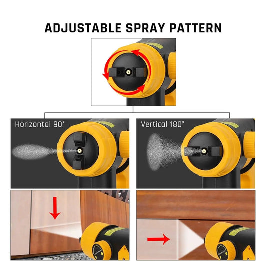 Cordless Spray Gun Paint Sprayer Fits Dewalt 18V Battery by salelink.co.nz
