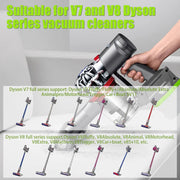 Ryobi 18V Battery to Dyson V7 V8 Adapter Converter by salelink.co.nz