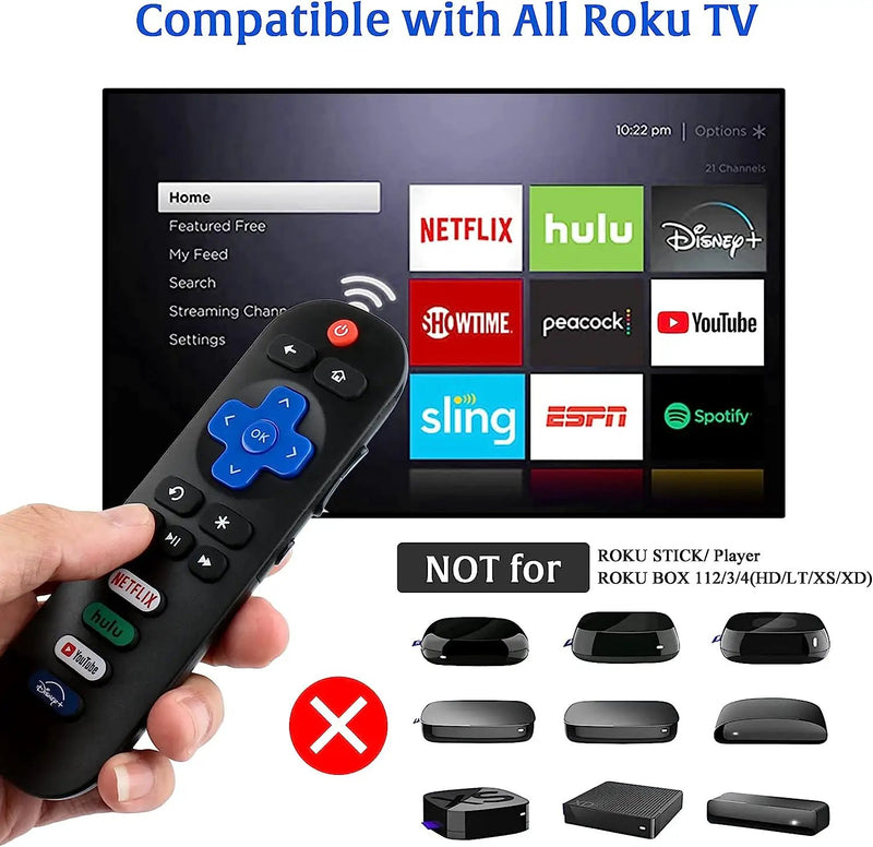 Remote Control for Roku TV NETFLIX by salelink.co.nz
