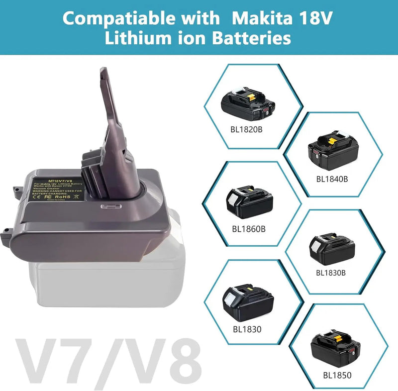 18V Makita Battery to Dyson V7 V8 Battery Adapter Converter by salelink.co.nz
