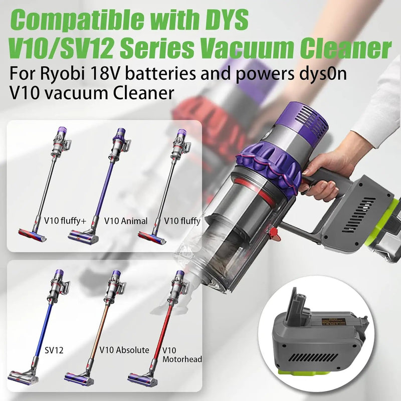 Ryobi 18V Battery to Dyson V10 Battery Adapter Converter by salelink.co.nz