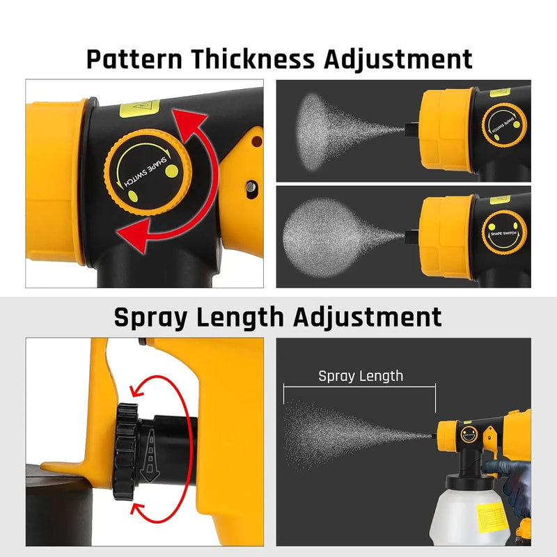 Cordless Spray Gun Paint Sprayer Fits Dewalt 18V Battery by salelink.co.nz