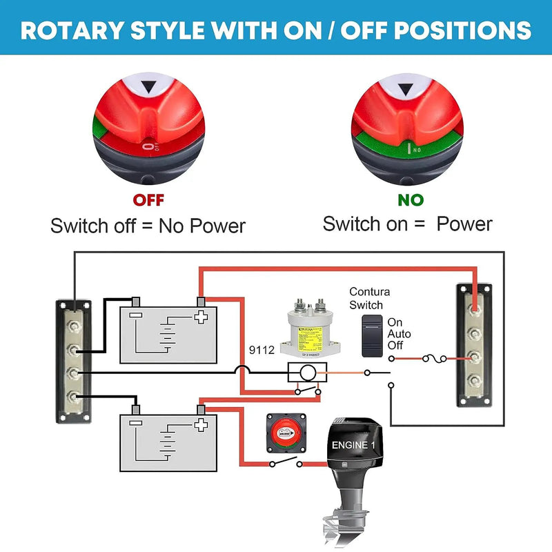 Battery Isolator Switch 12V On/Off by salelink.co.nz