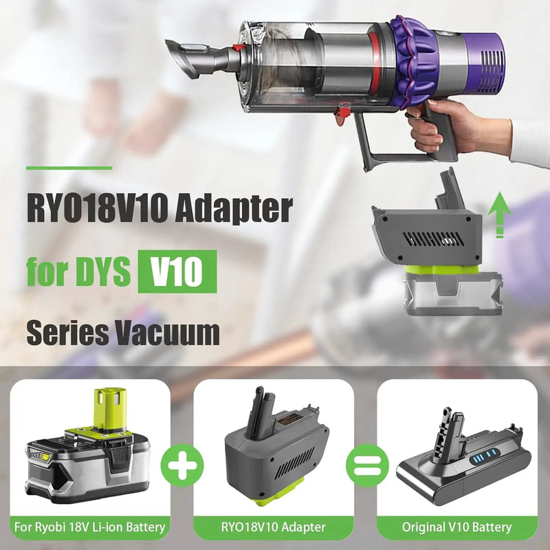 Ryobi 18V Battery to Dyson V10 Battery Adapter Converter by salelink.co.nz