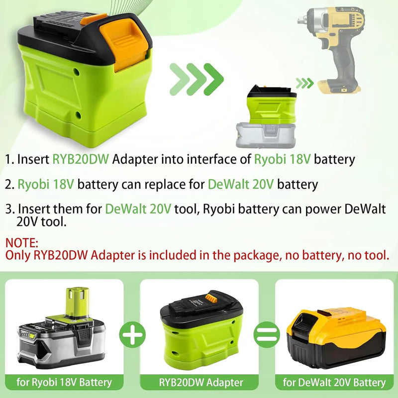 Battery Adapter for Ryobi 18V to for Dewalt 20V Max Battery by salelink.co.nz