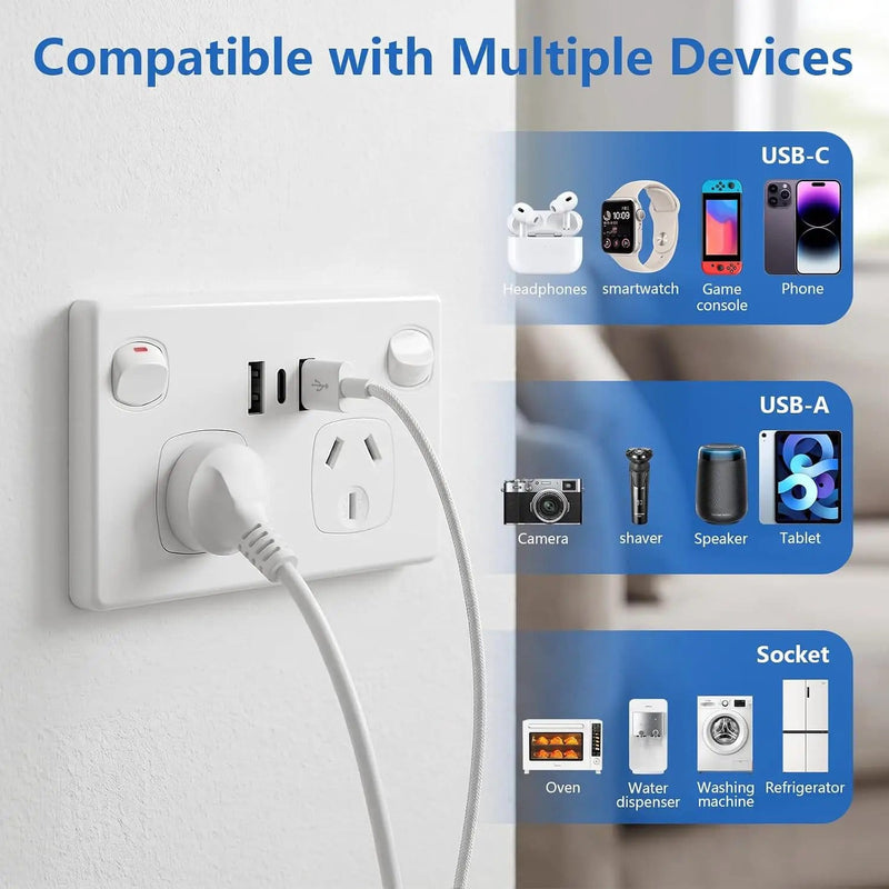salelink.co.nz Unbranded USB Type C Wall Socket Power Point - White USB Type C Wall Socket Power Point - White | Action Outdoors NZ