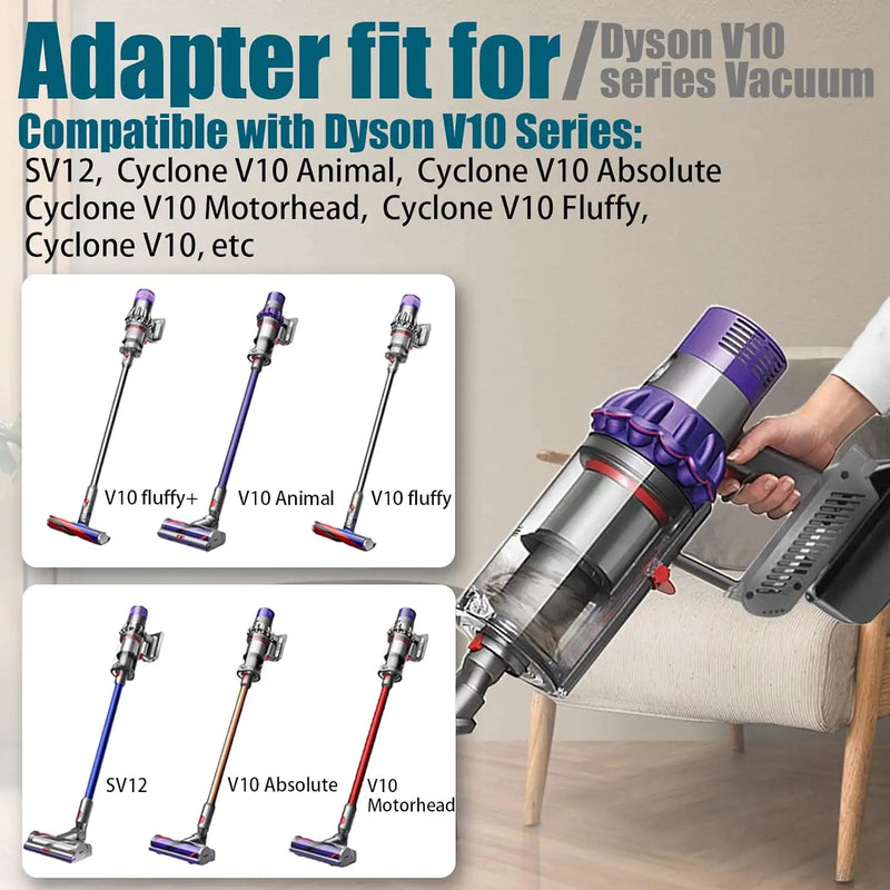 Makita Battery To Dyson V10 Battery Adapter Converter by salelink.co.nz