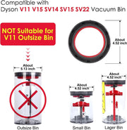 Dust Bin Top Fixed Sealing Ring Replacement for Dyson V11 V15 by salelink.co.nz