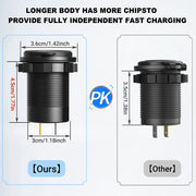 12V USB Outlet Type C Car Charger Socket Fast Charging by salelink.co.nz