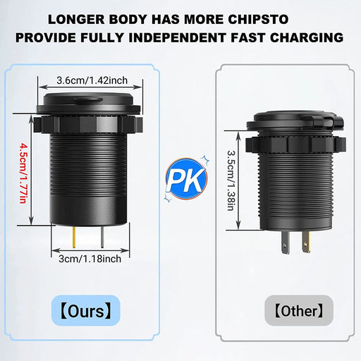 12V USB Outlet Type C Car Charger Socket Fast Charging by salelink.co.nz