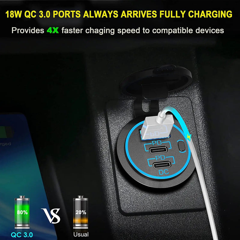 12V USB Outlet Type C Car Charger Socket Fast Charging by salelink.co.nz