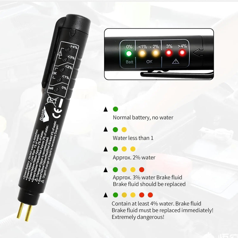 Brake Oil Fluid Tester by salelink.co.nz