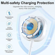 Apple Watch Charger by salelink.co.nz