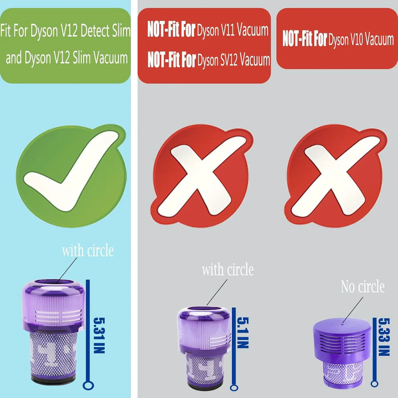 Replacement Filter for Dyson V12 Detect Slim by salelink.co.nz