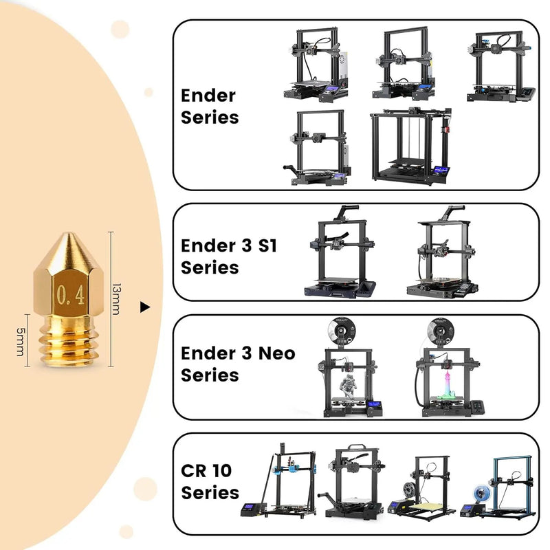 25PCS MK8 3D Printer Extruder Brass Nozzles for Creality Ender 3 by salelink.co.nz