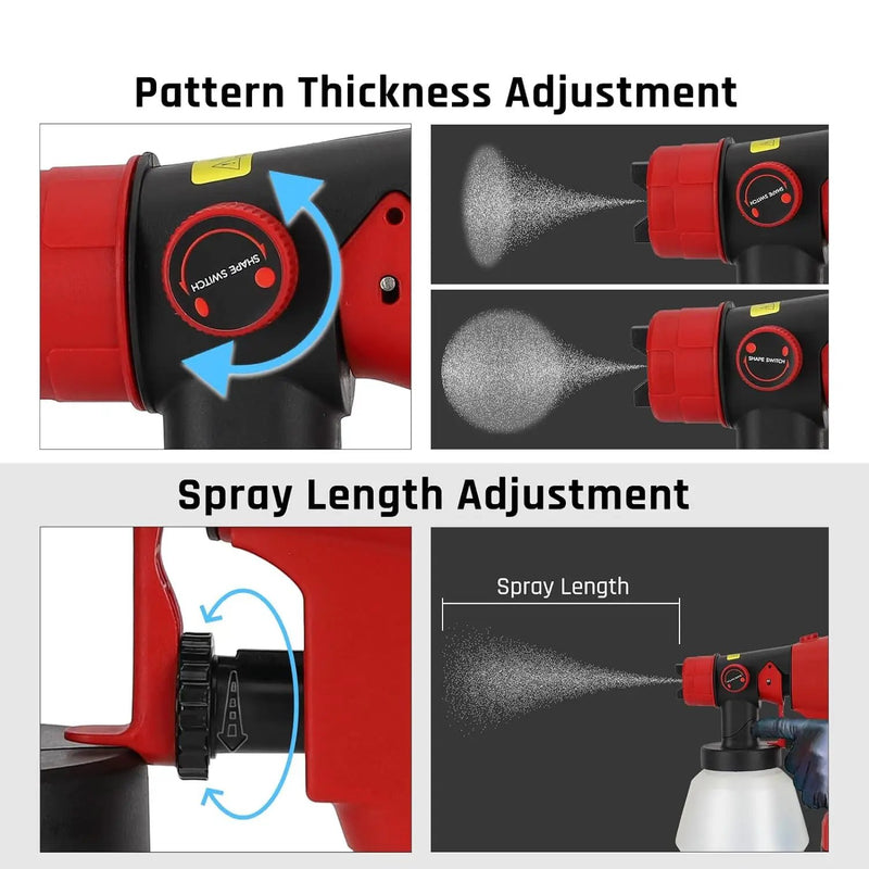 Paint Sprayer Fits Milwaukee 18V Battery Spray Gun by salelink.co.nz