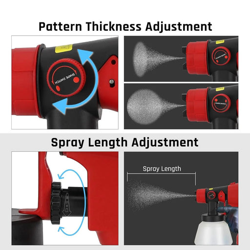 Paint Sprayer Fits Milwaukee 18V Battery Spray Gun by salelink.co.nz