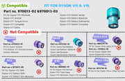 Replacement Filter for Dyson V15 Detect V11 Torque Drive SV14 by salelink.co.nz
