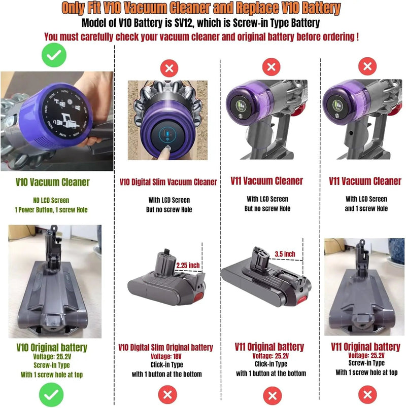 Milwaukee M18 18V Battery Adapter Converter To Dyson V10 Battery by salelink.co.nz