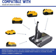 Dewalt 18V 20V Battery to Dyson V7 V8 Adapter Converter by salelink.co.nz