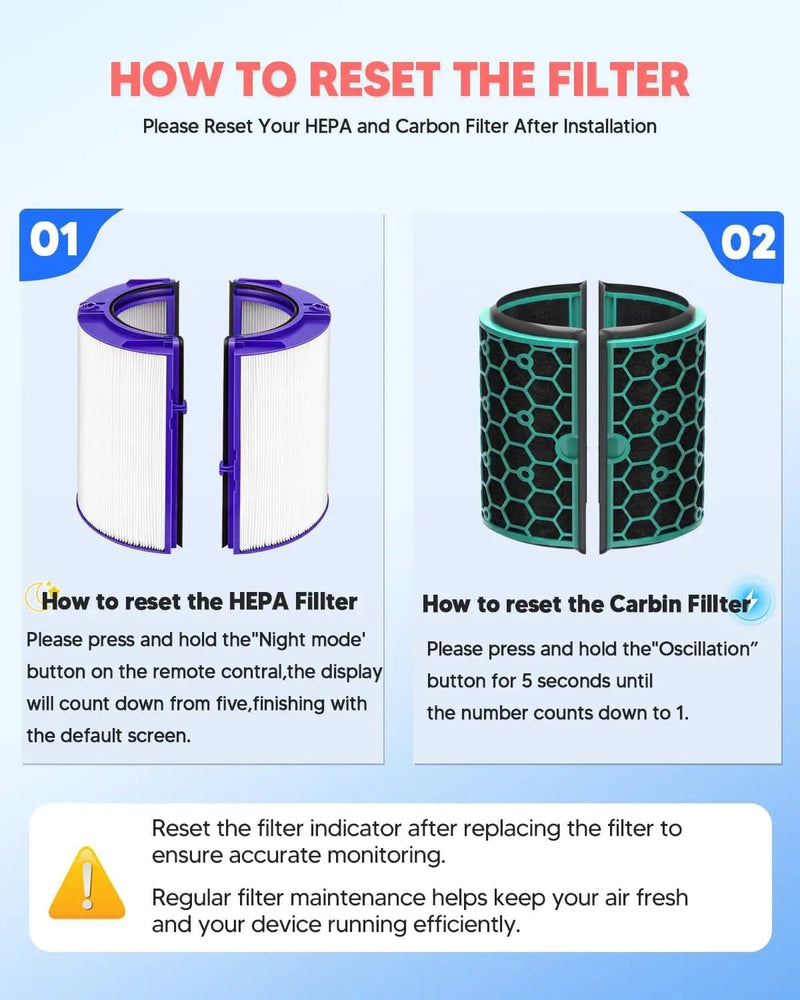 salelink.co.nz Unbranded Replacement Purifier Filter For Dyson HP04 HP05 DP04 TP04 TP05 Replacement Purifier Filter For Dyson HP04 HP05 | Action Outdoors NZ